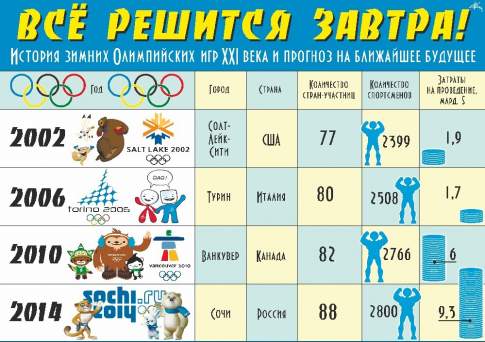 Всё решится завтра!